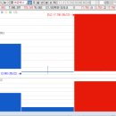 (주)줌랩 이미지