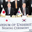 한국수소(주) 이미지