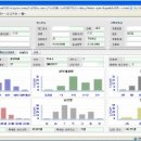 (주)엔비시스템 - 2846 | (주)엔비시스템