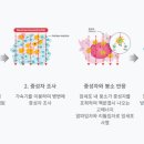 다원테크 이미지