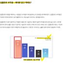 세종치과기공소 이미지