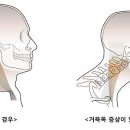 판교우리재활의학과의원 이미지