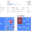 2023년의 악몽이 재연될 것인가? 이미지