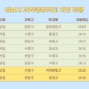 위례한빛고등학교 이미지