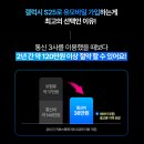 폰케어 이미지
