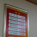 원주추어탕 이미지