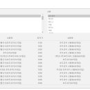 싸고 이미지