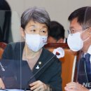 김현모