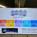 소인국테마파크전시관 이미지