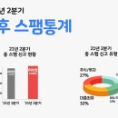 후후 이미지
