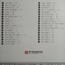 제주 공룡랜드 전시관 이미지