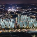 초지역메이저타운 에코단지 이미지