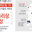 옥정 대성베르힐 이미지