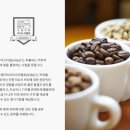 커피바리스타 입문반 이미지