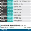 이동슈퍼 - 춘천시 효평길 76 | 이동슈퍼