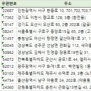 경희대 용연태권도 네이버블로그