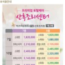 3565 | 대전 산후조리원 비용 가격비교 총정리 (2026년 최신)