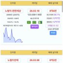 동홍동 아이진  3차아파트 이미지