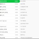 예스기획 - 안산시 단원구 광덕3로 59 | 예스기획