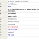 대천로 67 이미지