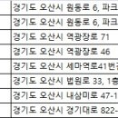 ㈜렌트파크 이미지