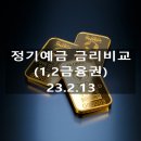 추부신용협동조합 이미지