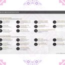 브라운 스톤 세탁 이미지