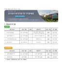 한국원자력의학원