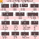 연주 단팥빵
