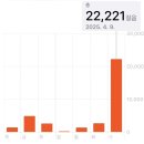 「🇯🇵」 후쿠오카 4月 여행기록 두번째