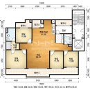 일성 공인중개사사무소 이미지