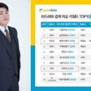 미스터팬 이미지
