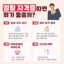 [HD]회계관리 2급 자격증 따기(2022) Part.2 | 대구컴활학원 네트컴퓨터아카데미, 단기간 합격을 위한 완벽 커리큘럼!