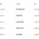 스텝커뮤니케이션 이미지