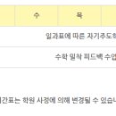 과수원학원 이미지