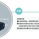 보건소사거리1(보건소앞) 이미지
