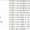 맑음보청기 이미지