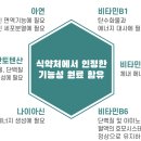 영등포21세기약국 이미지