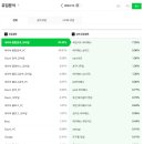 네이버 블로그 7개월차 애드포스트 수익공개