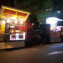 모디라