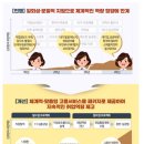 프로젝트 참여 후 자격증 취득 및 이력서 완성까지…생생한 이용 후기 가득