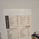 서귀포다올공인중개사사무소 네이버블로그