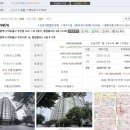 안성엘리트학원 | !!~축낙찰~!! 3/19 인천 법원 경매 낙찰4건후기 입니다