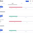 경주황성한의원 이미지