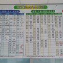 산청시외버스터미널 이미지