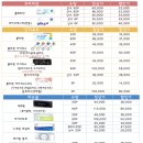 아이센스 안경원 이미지