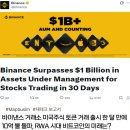 종합안전기술주 | 바이낸스 거래소 미국주식 토큰 거래 출시 한 달 만에 10억 불 돌파, RWA 시대 비트코인의 미래는?
