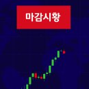 (주)에버엔지니어링 | 천장 안보이는 코스피 … 1만2천피 전망도 나왔다