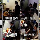 골목돈까스 티스토리