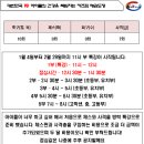 아이사랑 키즈짐 태권도장 이미지